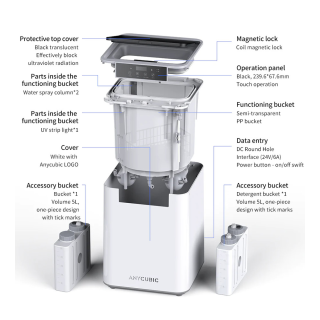 Anycubic Wash and Cure MAX Large Size One Click Efficient Cleaning